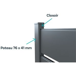 L'emplacement du closoir alu tauzin