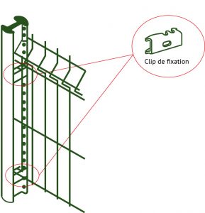 poteau à clips fixation