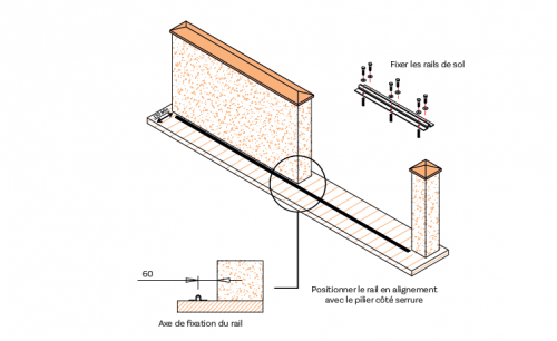 installation portail coulissant burdigalu pose d'un rail 
