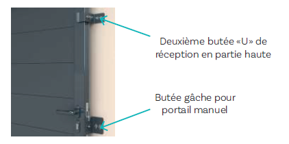 schéma butée de réception installation portail coulissant burdigalu 